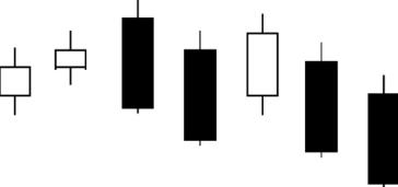 这几类股市要不要买,股市十大不能碰的股票