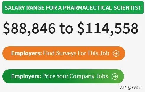 美国生物医药研发薪酬排名,2023年美国薪酬最高职业排行