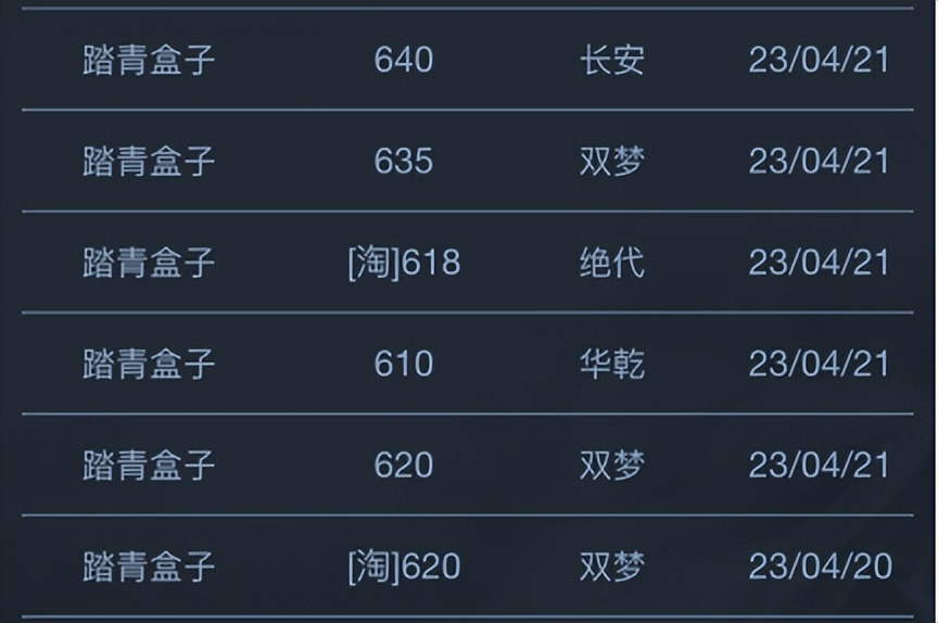 一条狗路过剑网3，含泪挣下500元，这款游戏突然成理财圈新贵？