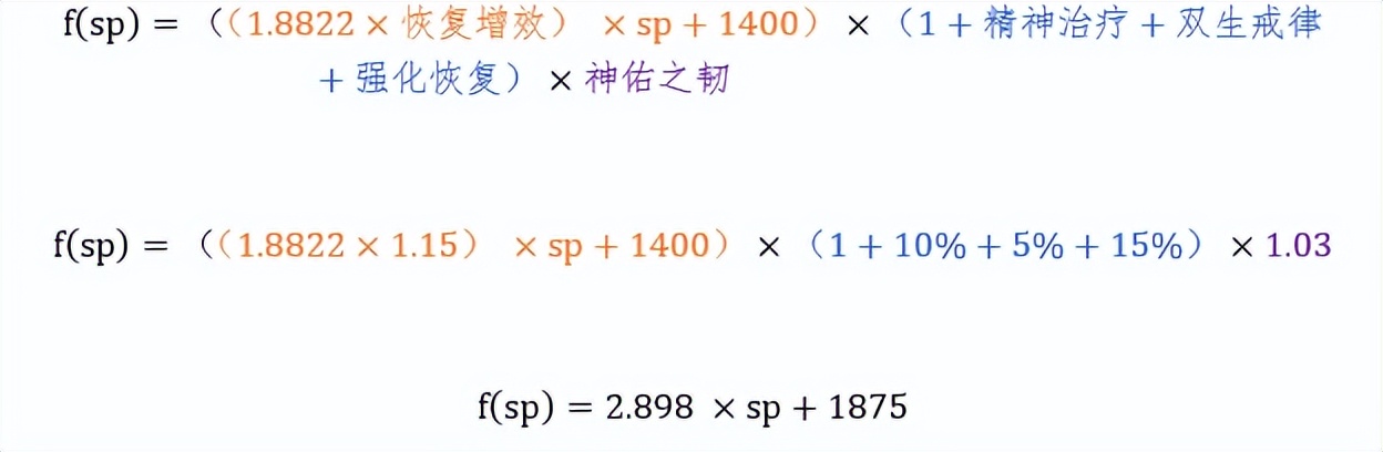 「魔兽WLK」牧师：大佬整理的治疗终极攻略和全方位分析