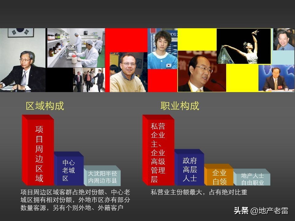 房地产冰雪嘉年华策划方案,温泉山谷地产宣传方案