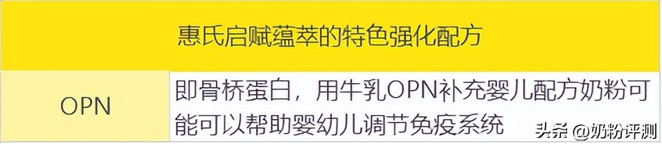 惠氏一段奶粉好消化吗,惠氏启赋蓝钻和蕴淳哪个好消化