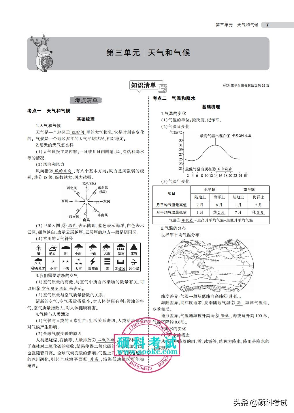 2023初中地理会考总复习知识要点,初中地理会考必考知识点汇总