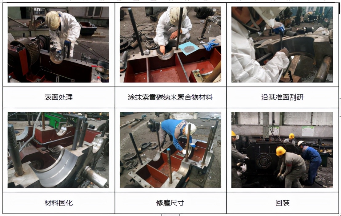 轮毂轴承内圈磨损修复,修复轴承孔