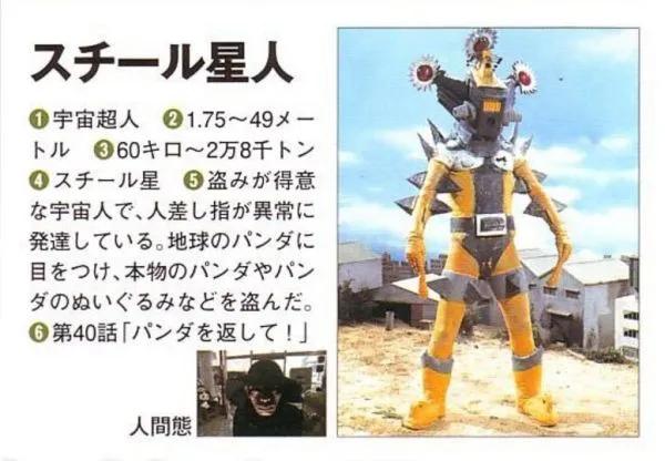 艾斯奥特曼大战河童怪兽,怪兽图鉴艾斯星