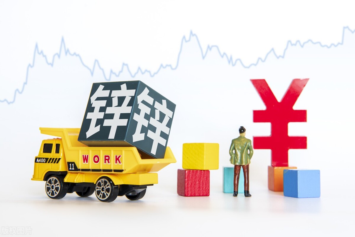 沪锌2106走势预测及投资策略,沪锌空头触底反弹