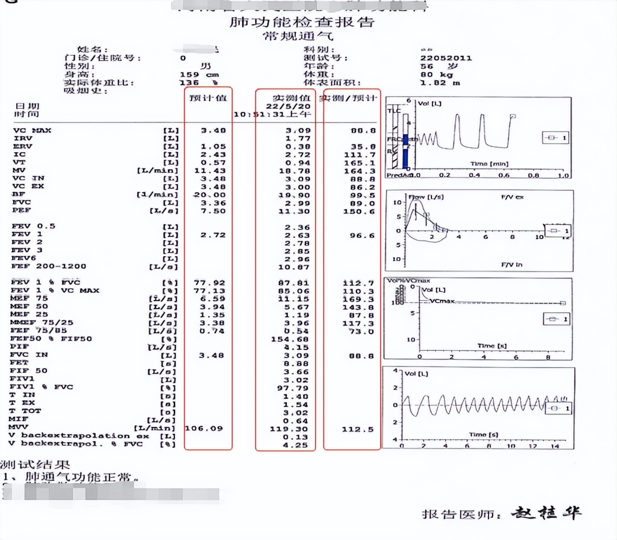 血液检查肺功能看哪些指标,肺功能检查指标及其临床意义
