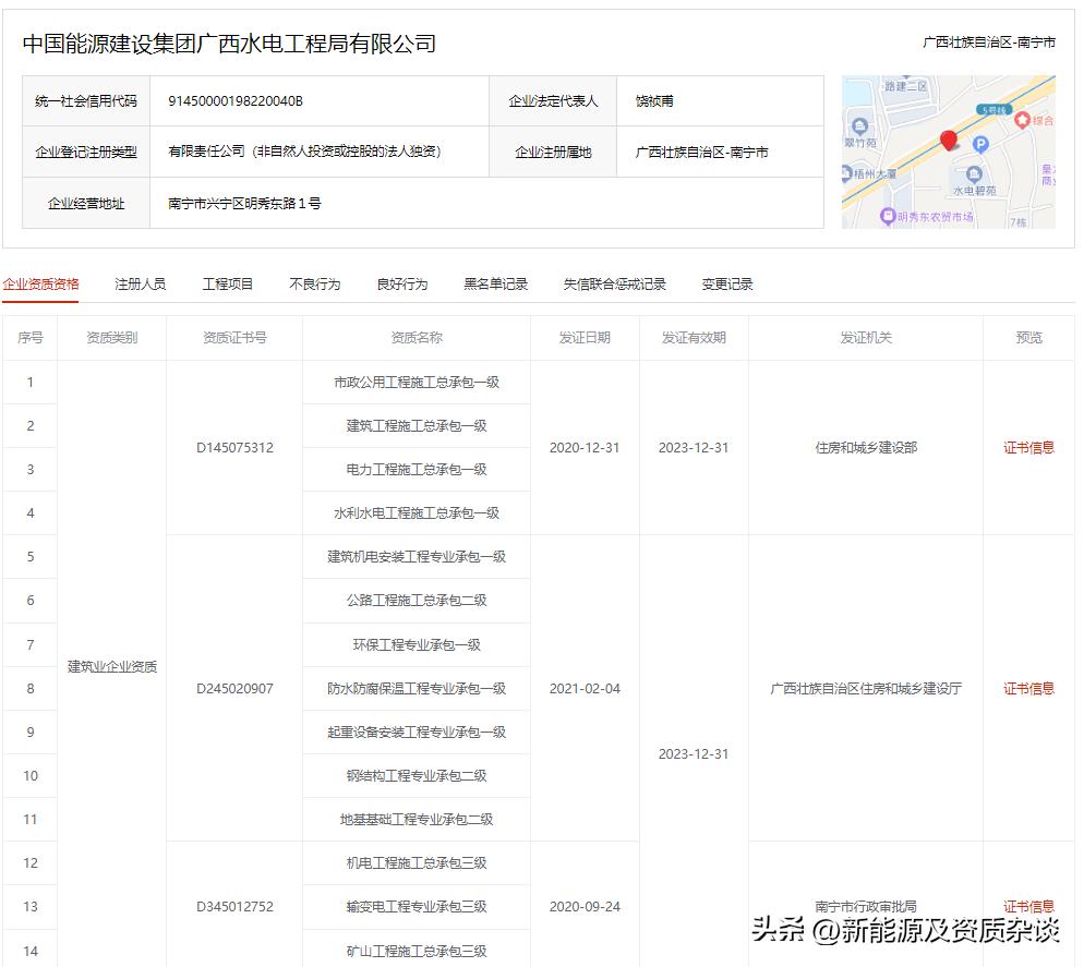 广西中国能建葛洲坝集团有限公司,葛洲坝集团广西水利项目