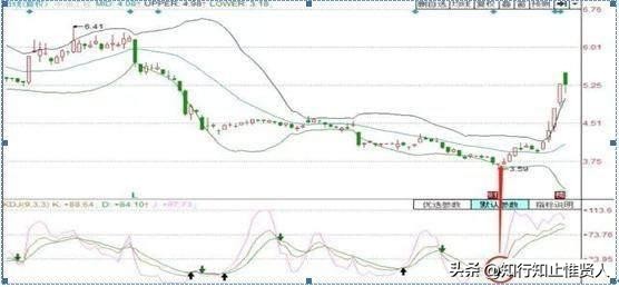 学到极致卡点,学到极致便是沧海一粟