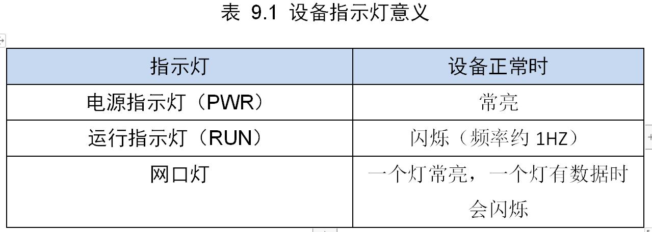 智嵌物联2路网络继电器控制器使用方法