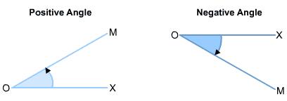 a-level数学教学视频,大题必考的三角函数