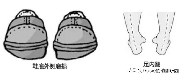 刘亦菲减肥方法腿部变化,刘亦菲走路仪态教学