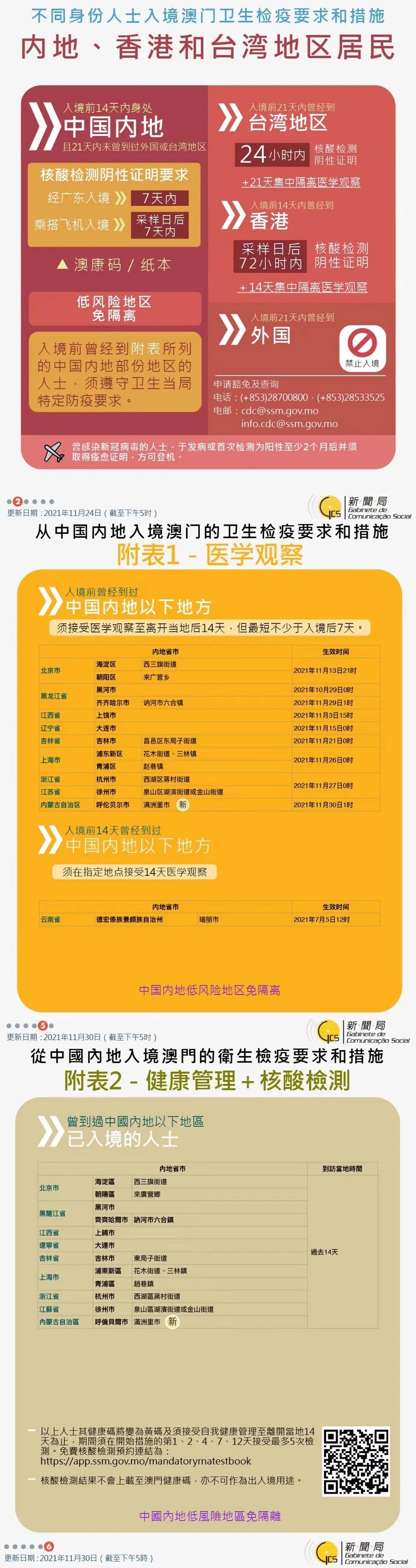 澳门保险为何如此火爆,香港澳门保险业