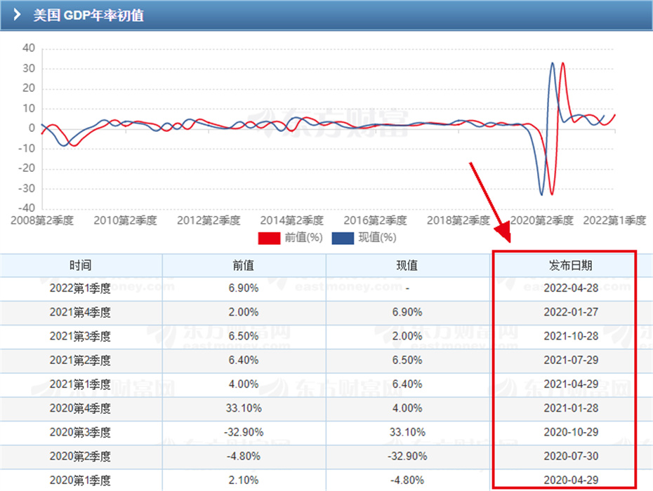 外汇黄金交易的盈利模式,外汇黄金作手