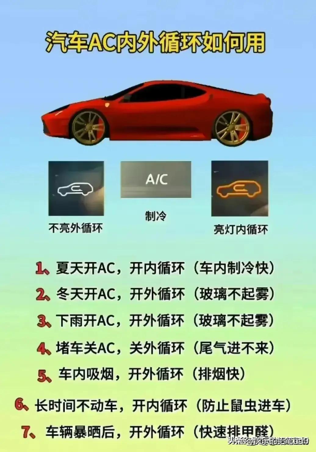 中石油和中石化价格都是一样吗,中石油和中石化油价有区别吗