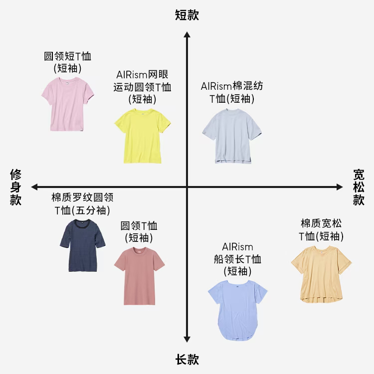 大码中年男装品牌大全,40-50岁男装哪些品牌时尚又不太贵