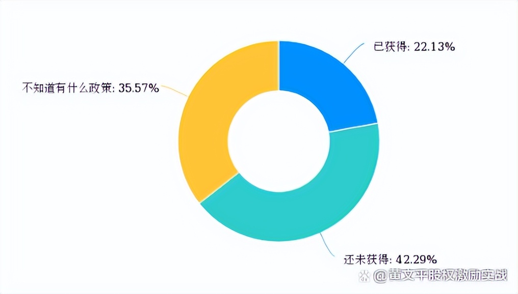 企业疫情下的管理方法,你需要知道的防疫知识