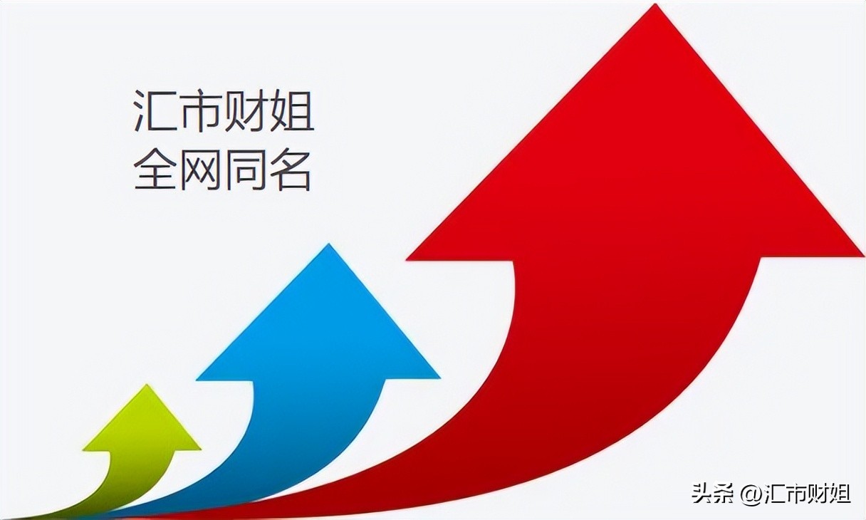 黄金原油白盘走势分析,汇市原油行情分析