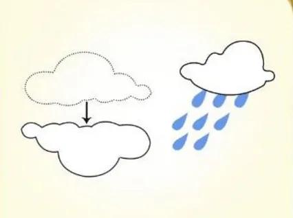 描写冬天的成语接龙大全,与秋冬季节有关的成语故事