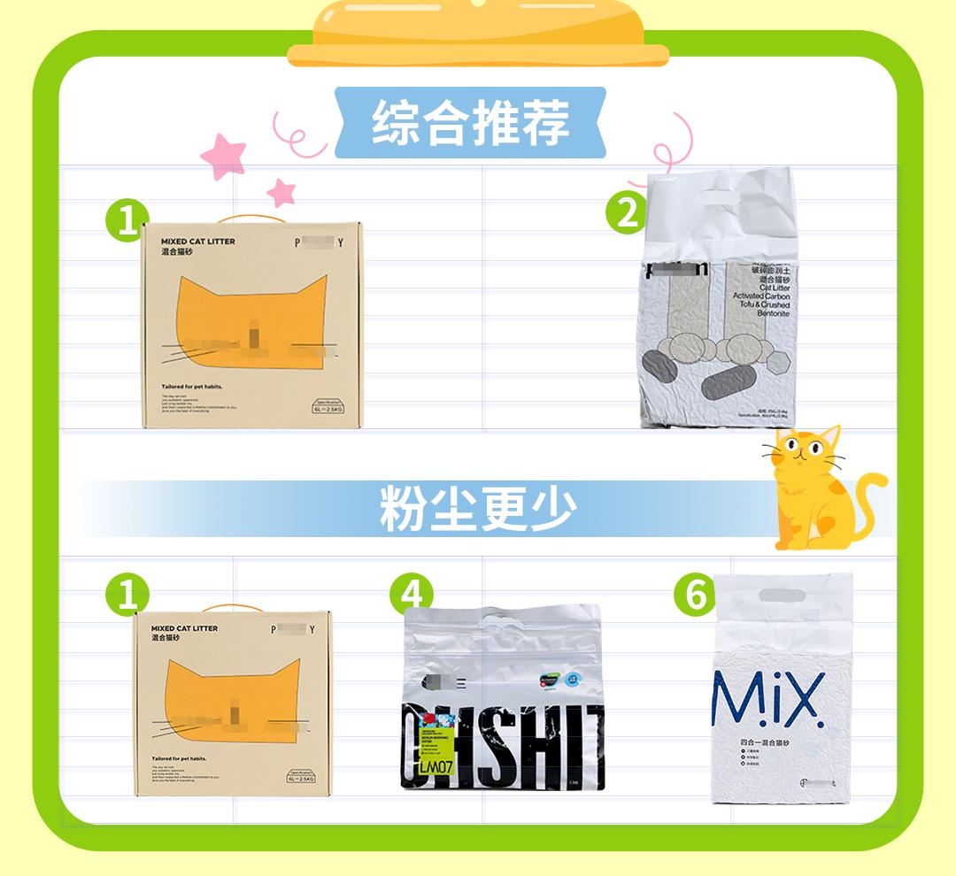 纯福猫砂甲醛超标,猫砂甲醛排名前十
