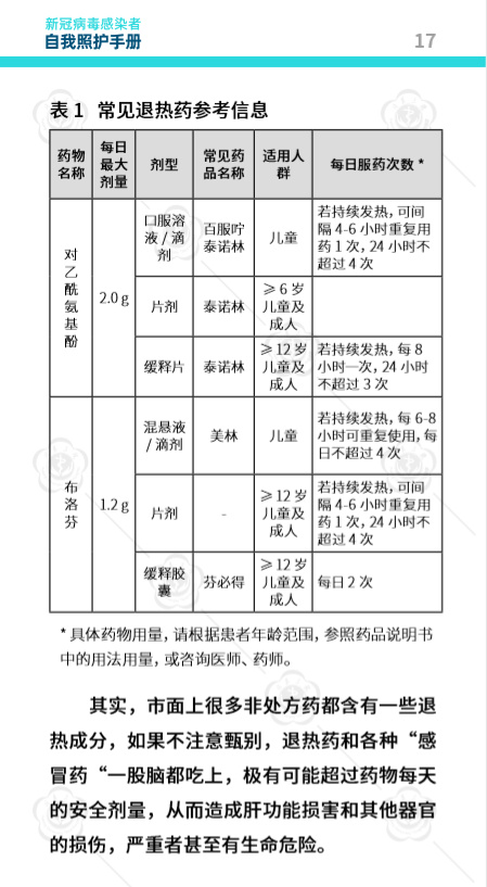 新冠病毒感染者居家治疗指南ppt,新冠病毒感染者居家治疗指南解读
