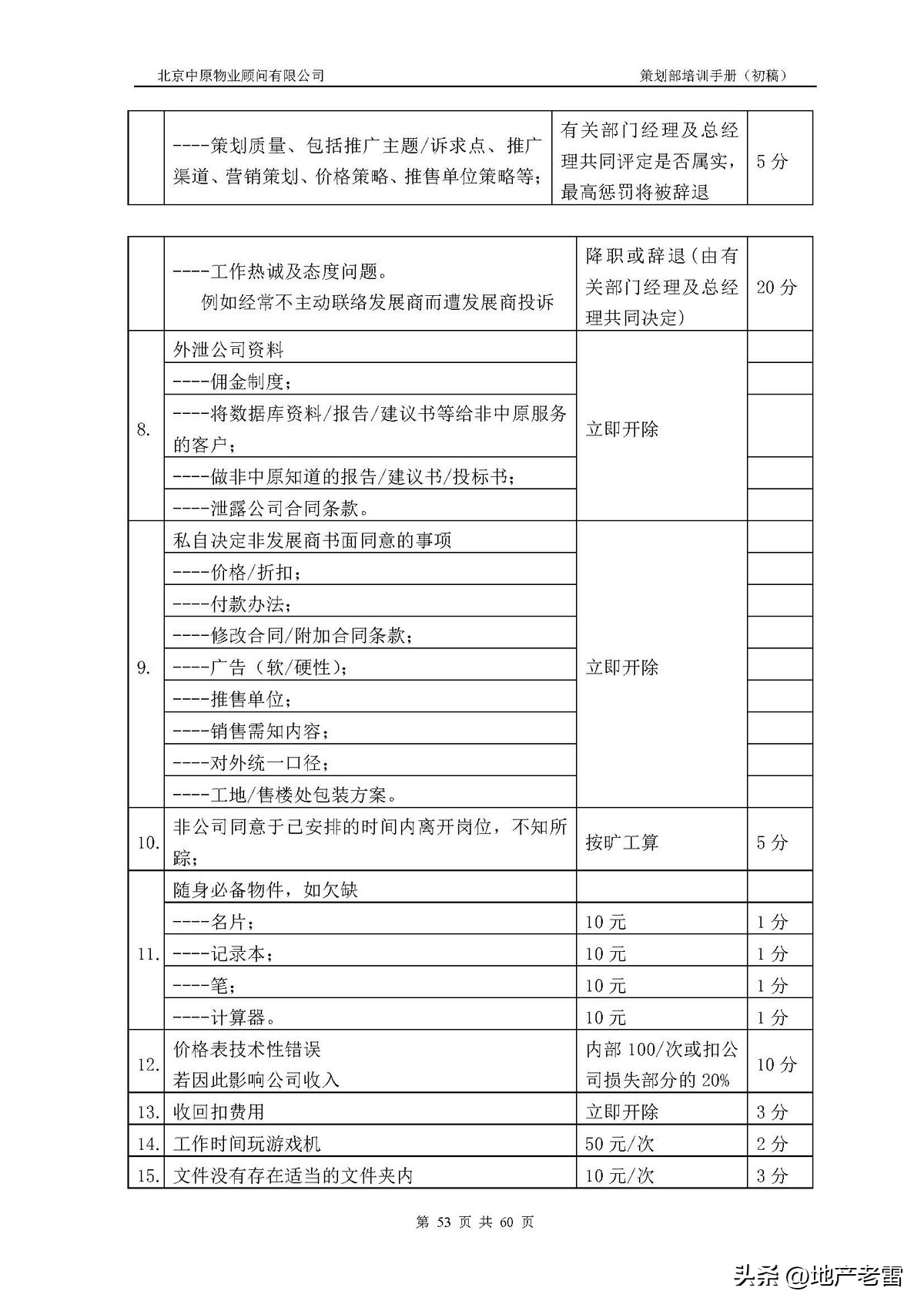 房地产公司培训资料,房地产开发部培训课程