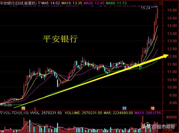 学习炒股感悟点,学习股票赚钱