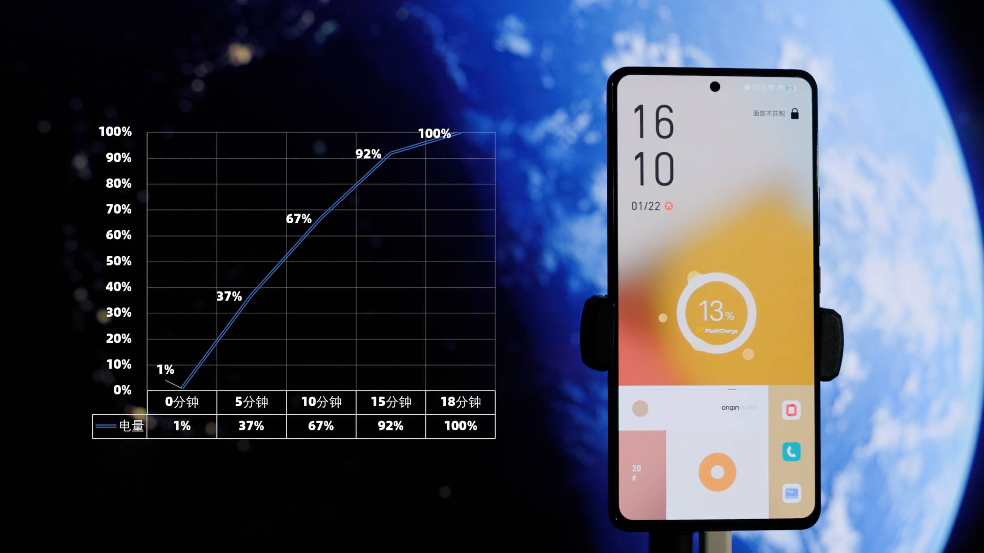 iqoo9体验视频,iqoo9有光宗耀祖模式吗