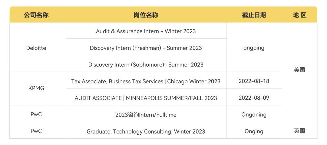 德勤出事,德勤被罚事件