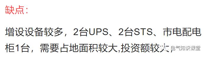两个ups电源并机怎么接,ups并机方案怎么做