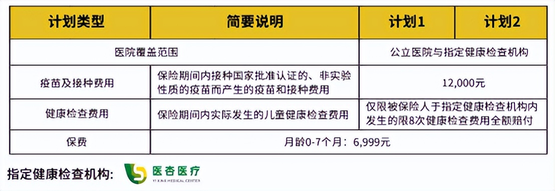 带孩子去诊所看病有用吗,带孩子去医院好吗
