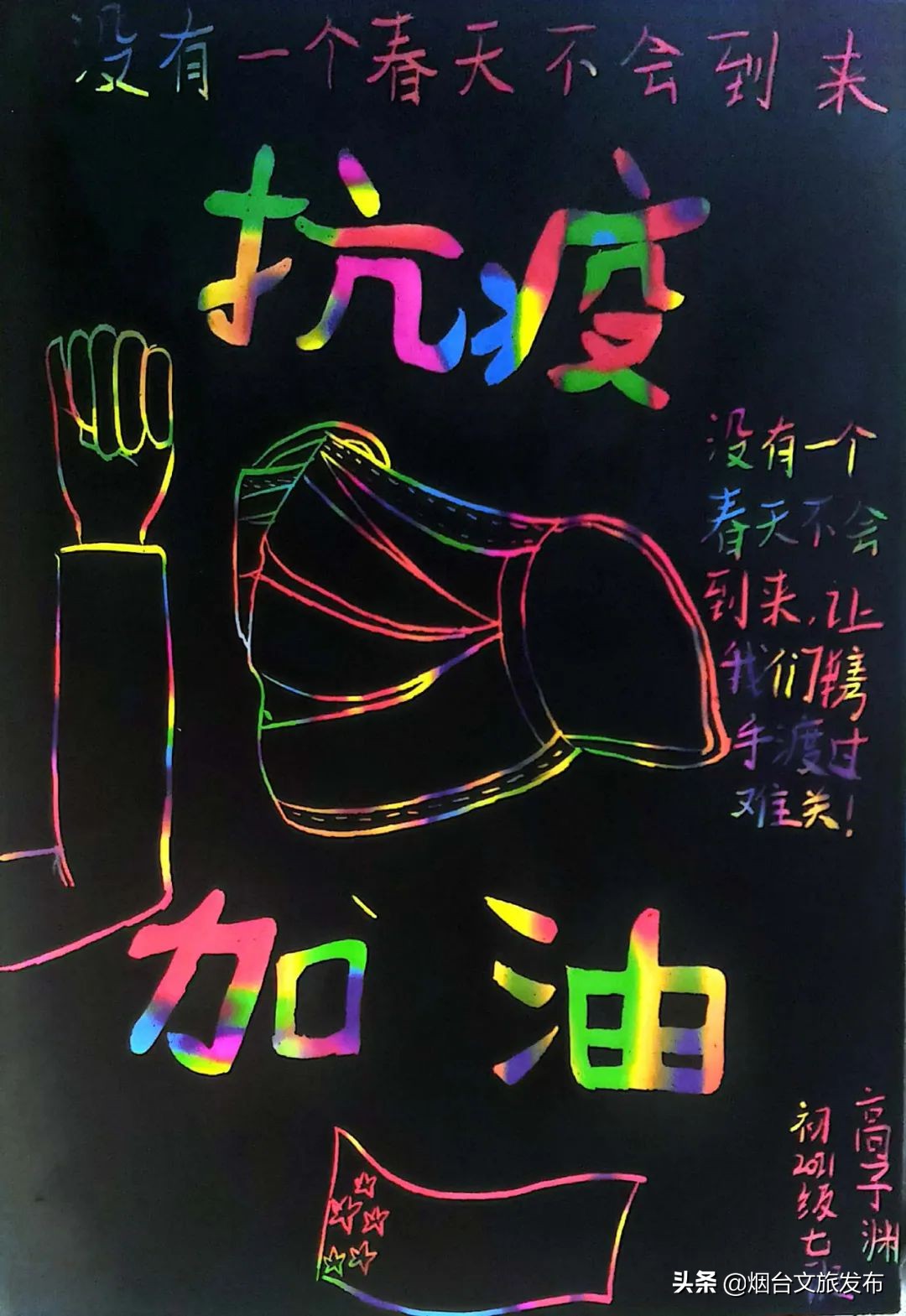 “艺”起抗疫丨用画笔传递抗疫力量——少儿绘画作品（七）