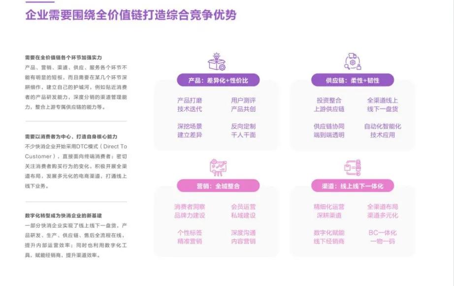 快消品行业终端拜访话术和技巧,快消品销售话术技巧和应变能力