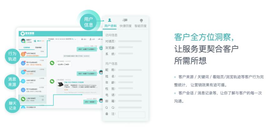 社交电商平台「碧选APP」携手智齿科技，打造全球女性商业生态圈