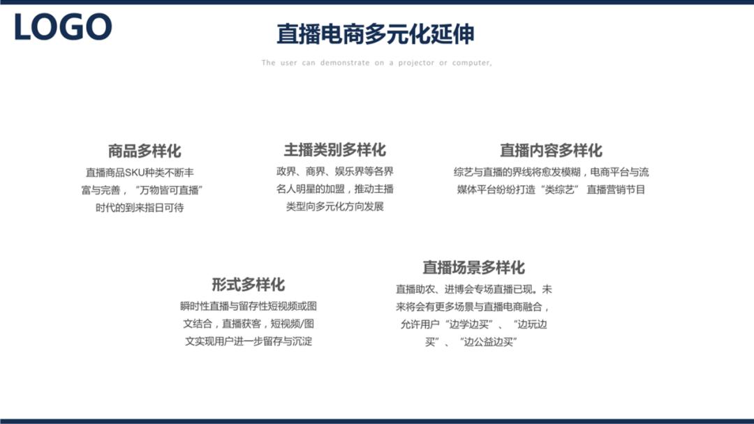 时间轴ppt排版高级感,ppt时间轴高级感配色