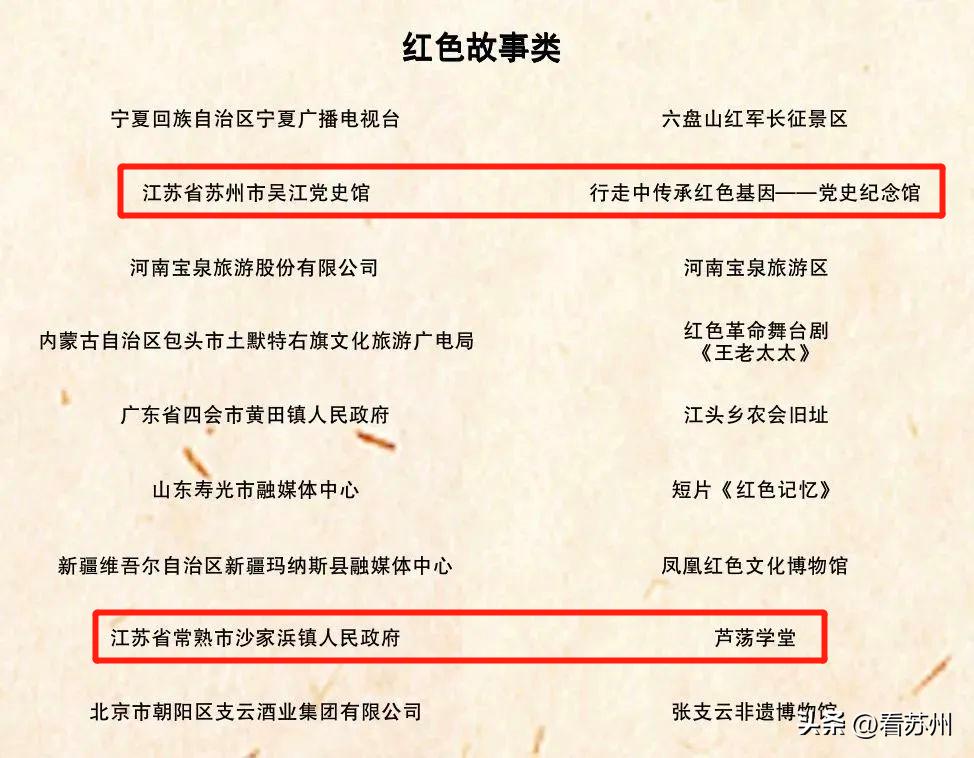 苏州有哪些著名的美食,苏州最出名的地方特色美食是什么