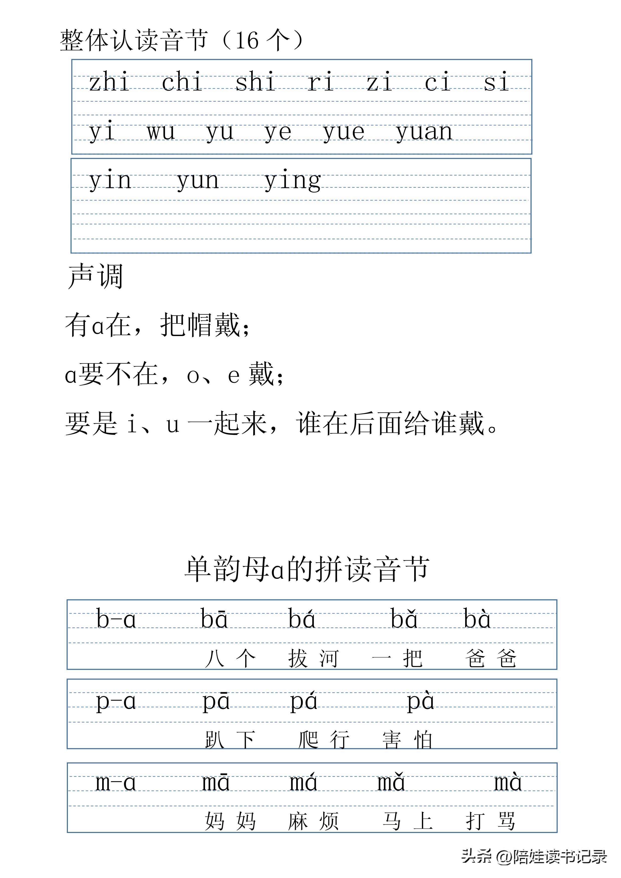 拼音字母表可打印标准版,最全拼音拼读表打印版
