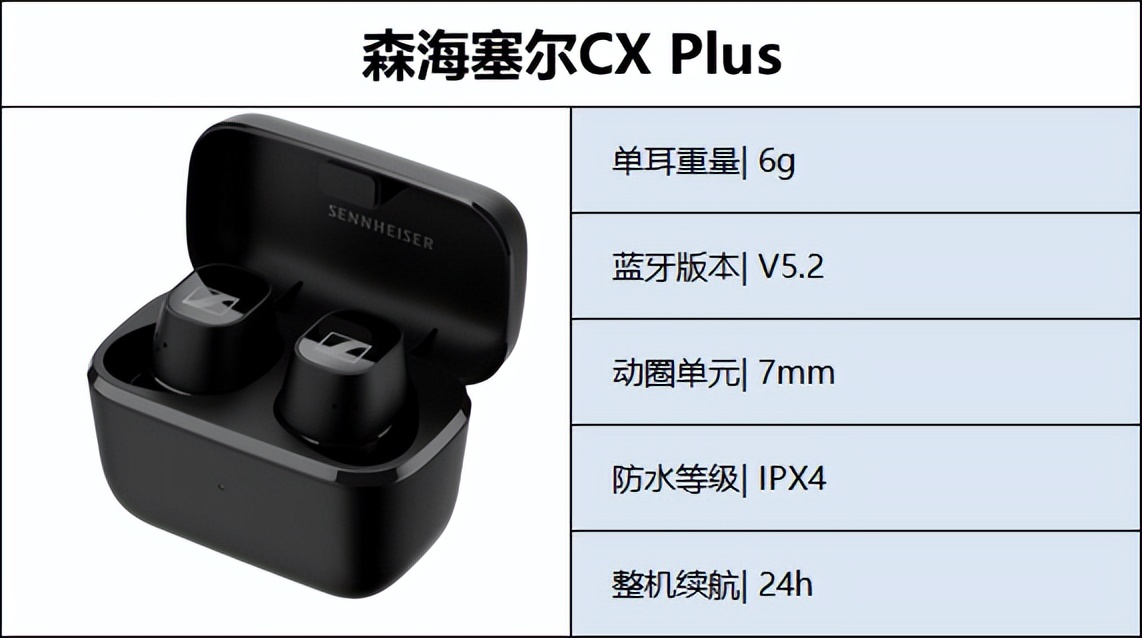 最新蓝牙耳机推荐性价比高排行榜,入门蓝牙耳机哪款性价比高好推荐