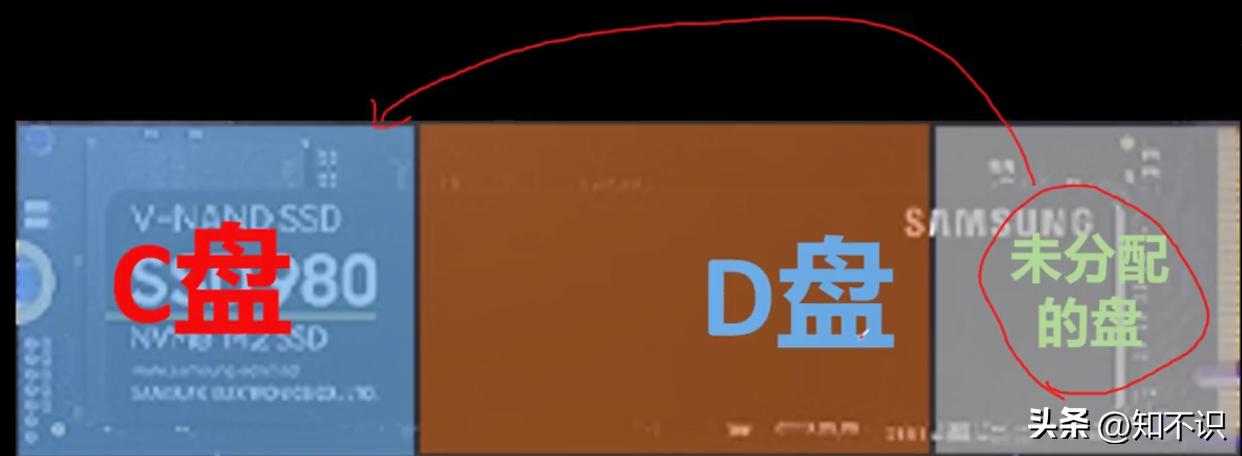 固态硬盘分区最新方法图解,固态硬盘分区的原理