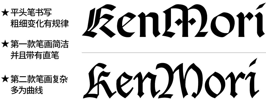 如何正确抄袭,怎样抄袭他人作品