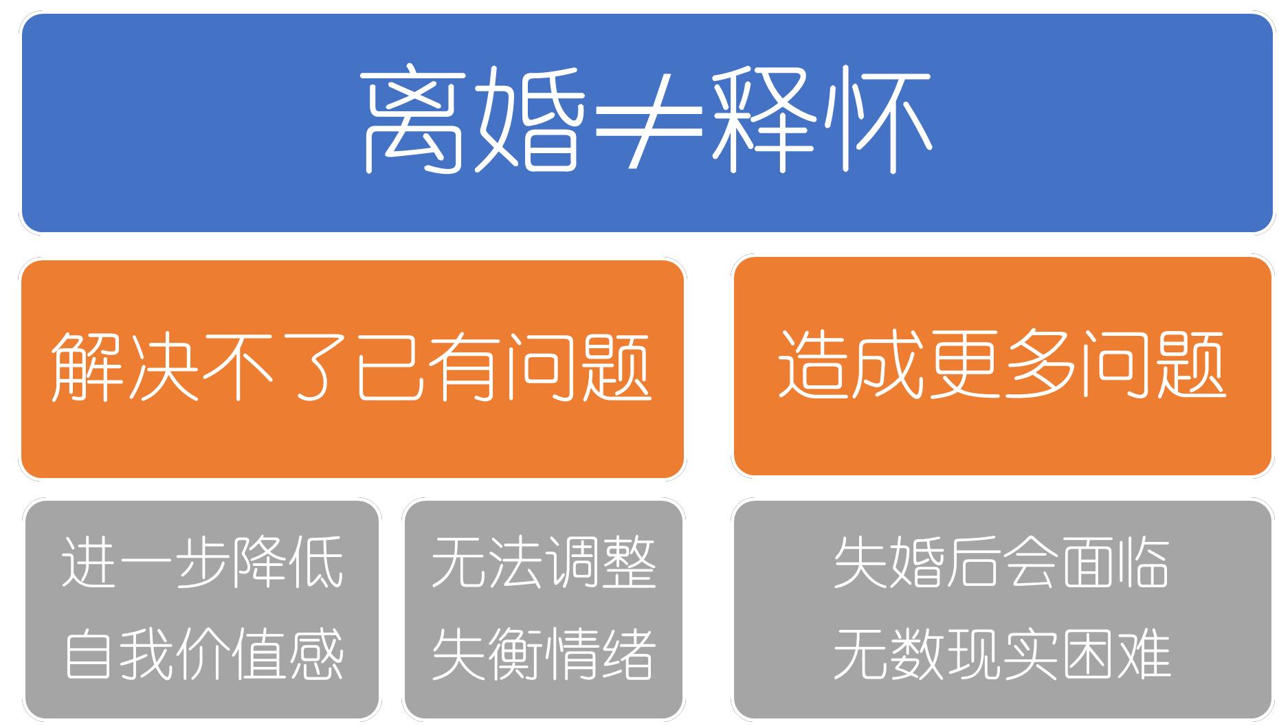 老公出轨最理智的解决办法,老公出轨后心理疗愈