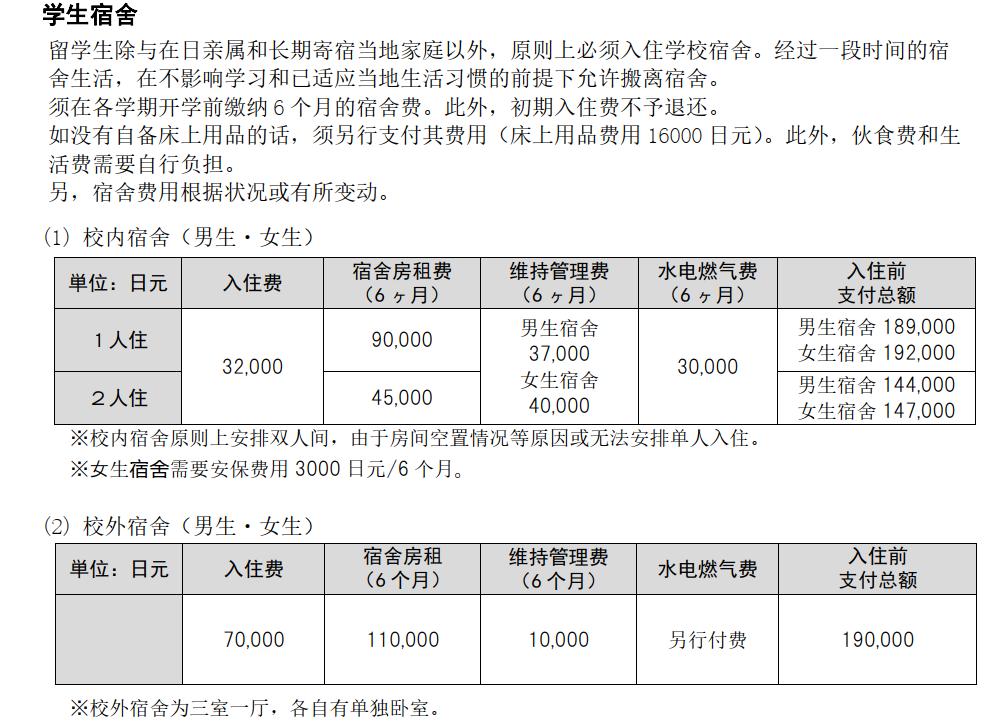留学日本需要什么条件,现在去日本留学合适吗