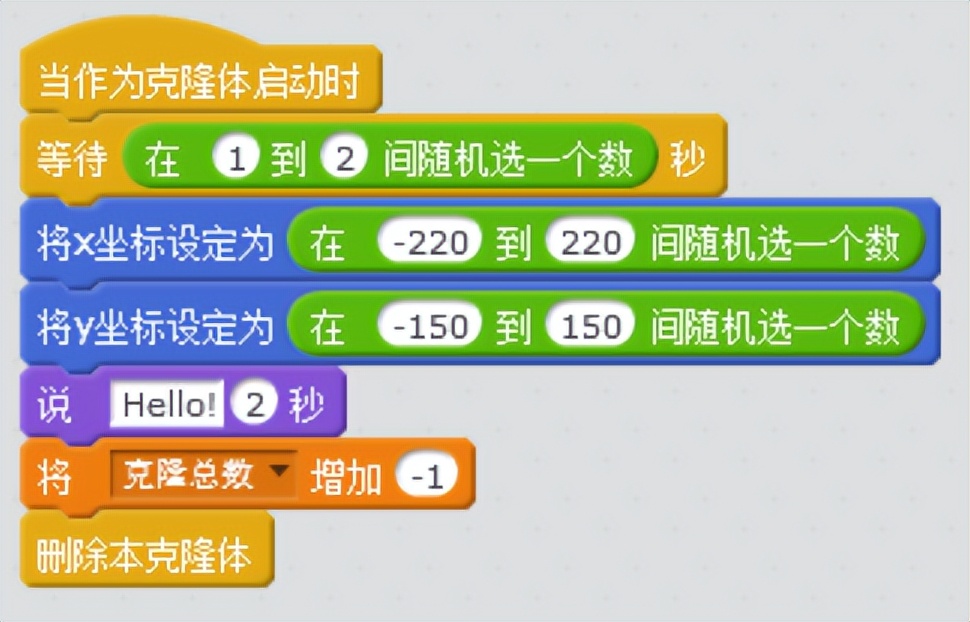 青少年Scratch图形趣味编程培训,scratch编程克隆自己