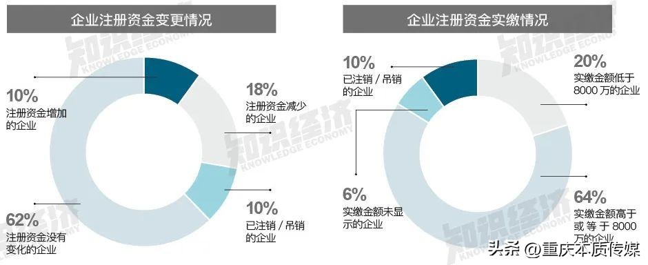 盘点|50家直销申牌未果企业报告