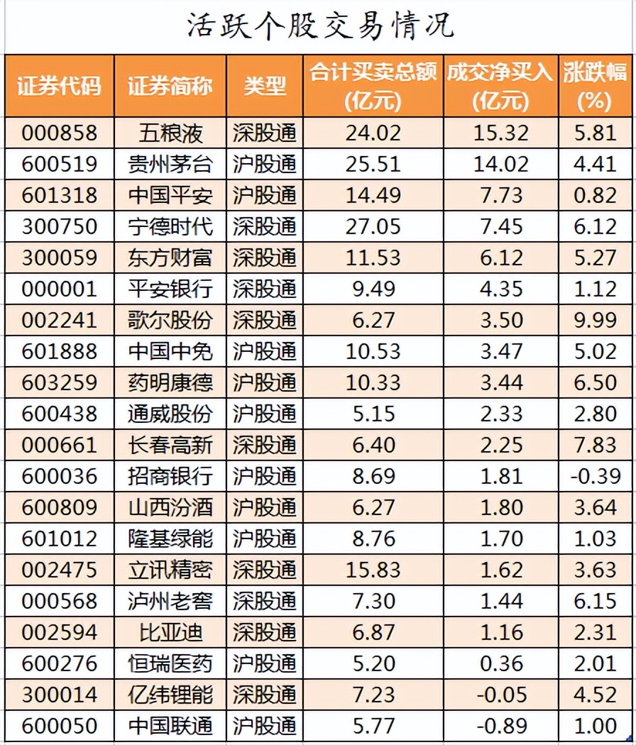 周二a股重要投资参考,a股周末1月8重要消息解读