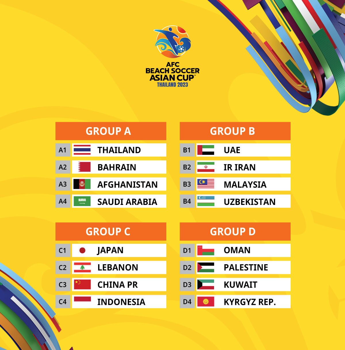 2024沙滩足球世界杯最新赛况,2023年亚洲沙滩足球比赛排名