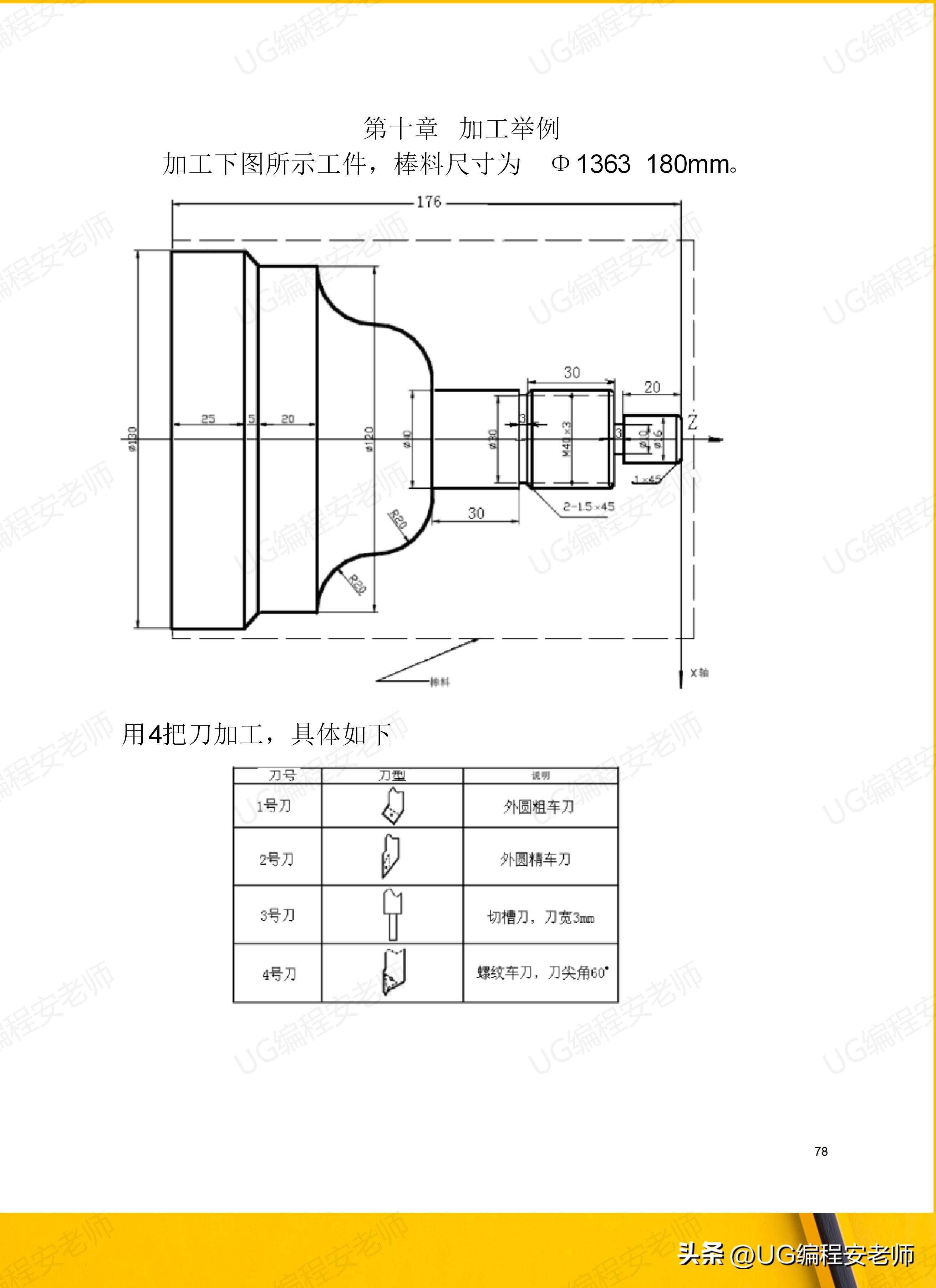 骞垮窞鏁版帶980tdi缂栫▼鏁欏,骞垮窞鏁版帶980tdb缂栫▼瀹炰緥