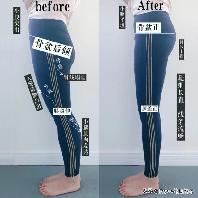 何穗大腿长还是小腿长,何穗腿围多少公分