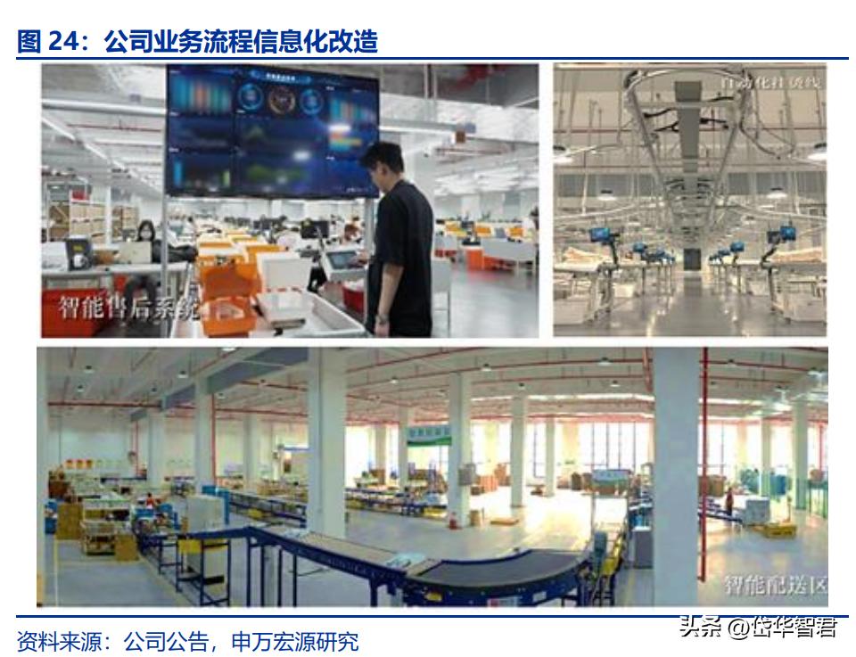 鎴庣編楂樼濂宠鍟嗕笟妯″紡 (鎴庣編濂宠)