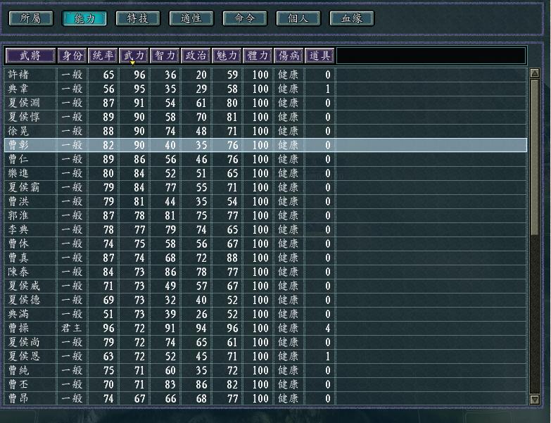 三国志11威力加强版英雄集结开局,三国志11威力加强版英雄集结孟获